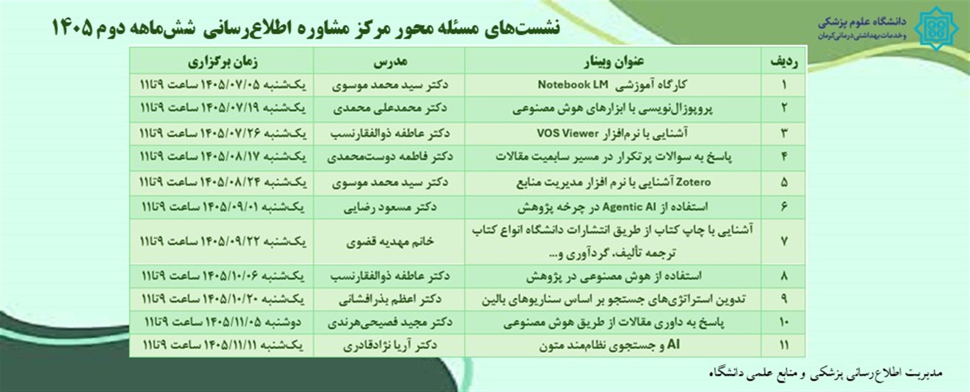 نشست‌های مسئله‌محور مرکز مشاوره اطلاع‌رسانی6ماه‌دو