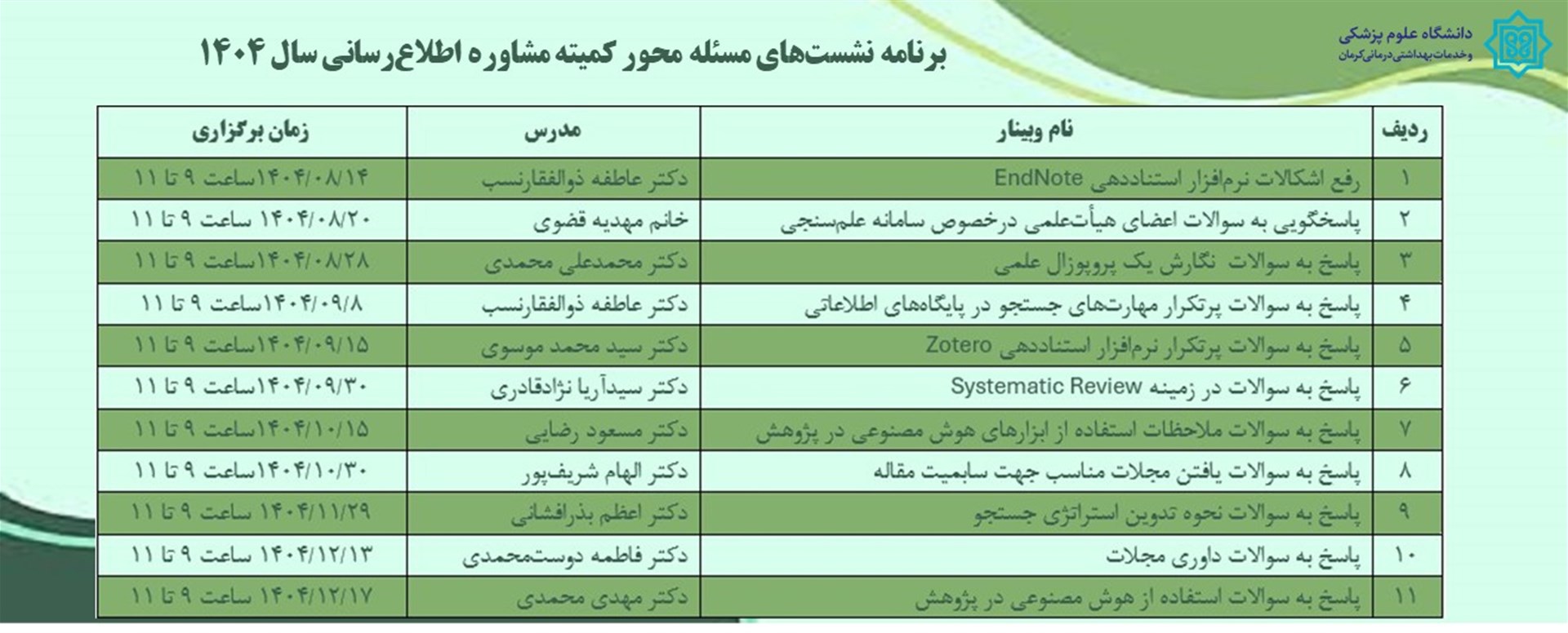 برنامه نشست‌های مسئله محور کمیته مشاوره اطلاع‌رسان